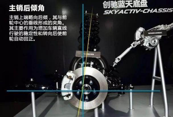 方向盘为什么会自动回正？你想过其中的原因吗？