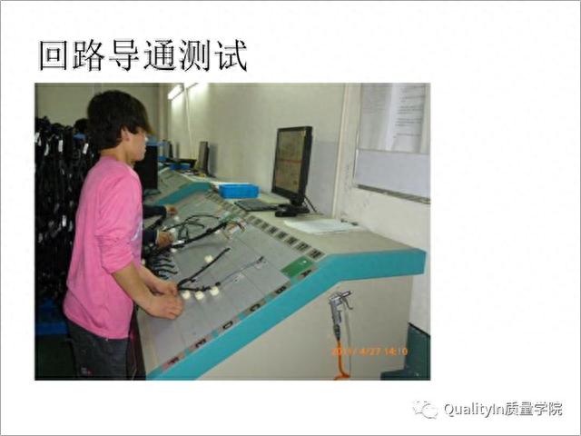 汽车的神经与血管，一文读懂所有汽车线束知识