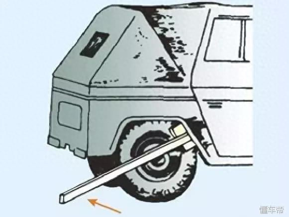 车身大梁校正平台你会用吗？