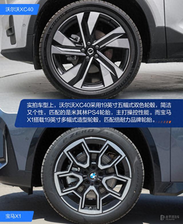 悦人不如悦己 沃尔沃XC40对比宝马X1