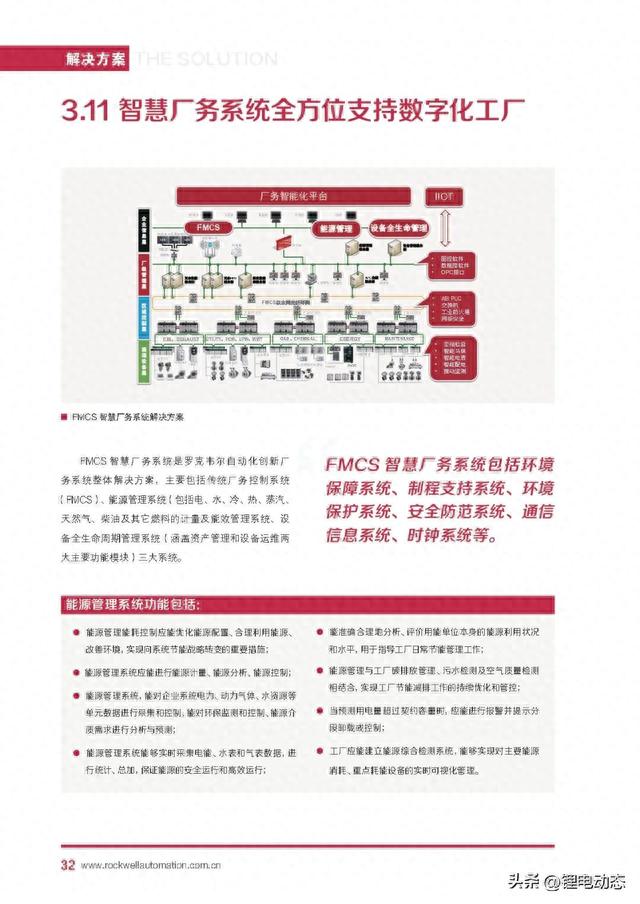 PPT丨自动化新能源汽车及动力电池行业白皮书