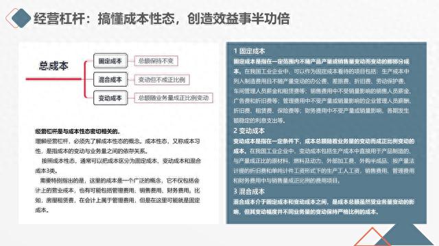 图解笔记《读懂财务报表，看透企业经营》，完整版61页