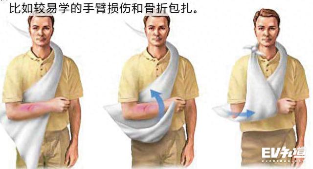 老司机教你如何应急 车用急救包使用手册