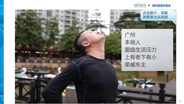 腾讯&尼尔森：汽车+体育大融合畅想——汽车体育营销白皮书