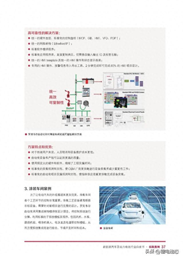 PPT丨自动化新能源汽车及动力电池行业白皮书