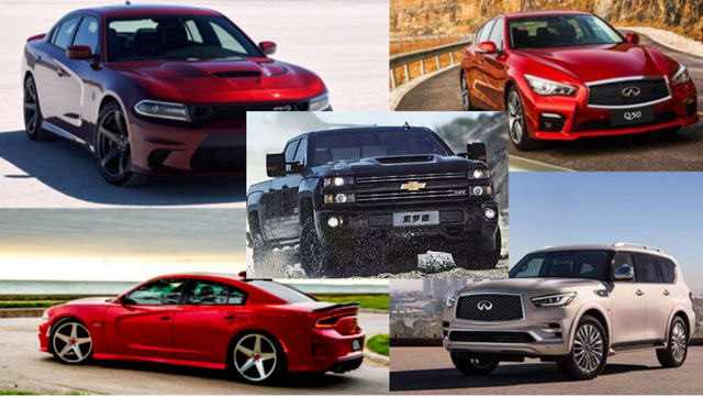 说失窃率高的车型吧