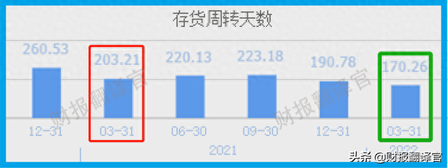 军工+大飞机+工业母机,飞机刹车盘全国最大供应商,股价竟回撤60%