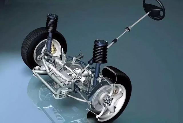 方向盘为什么会自动回正？你想过其中的原因吗？