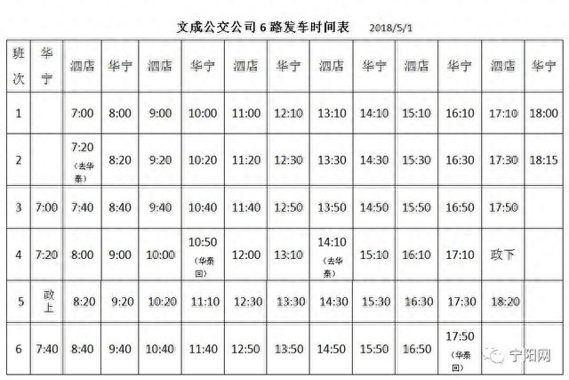 泰安第二公交公司发布新增宁阳至泰安公交、宁阳境内公交线路信息
