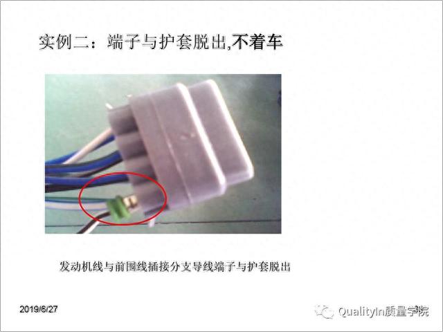 汽车的神经与血管，一文读懂所有汽车线束知识