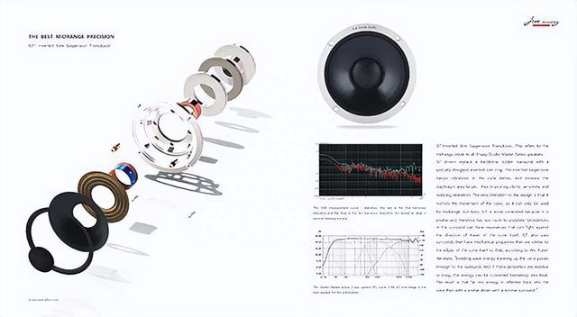 精品发烧喇叭真是多 这几款可能你是头回看到