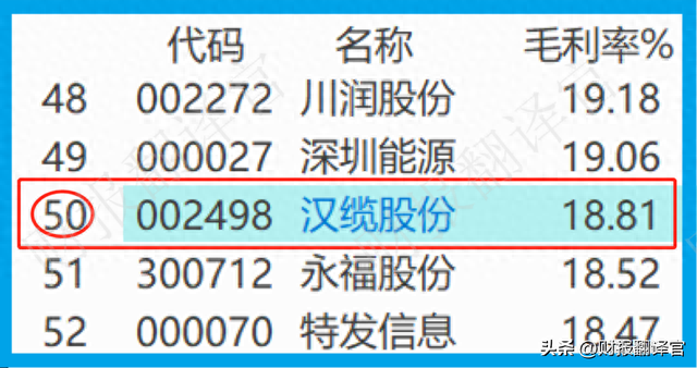 A股唯一一家,特高压+核电+氢能,研发核电站用1E级电缆,股价仅4元