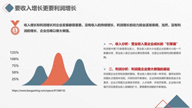 图解笔记《读懂财务报表，看透企业经营》，完整版61页