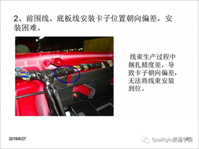 汽车的神经与血管，一文读懂所有汽车线束知识