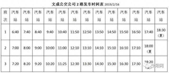 泰安第二公交公司发布新增宁阳至泰安公交、宁阳境内公交线路信息