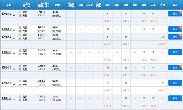 只要145元！今天买票周末出发！大理这些隐世美景霸占它的美！