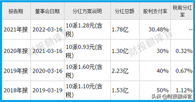 军工+大飞机+工业母机,飞机刹车盘全国最大供应商,股价竟回撤60%