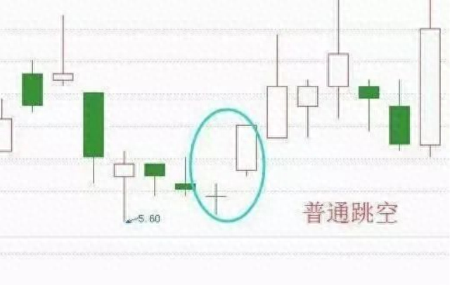 靠炒股赚钱致富的人，他们到底是怎么成功的？看完你也能扭亏为盈