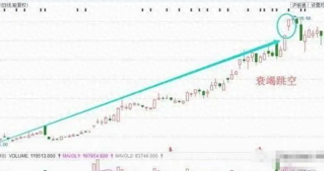靠炒股赚钱致富的人，他们到底是怎么成功的？看完你也能扭亏为盈