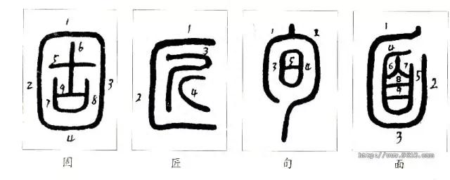 篆书的笔顺是这样写的