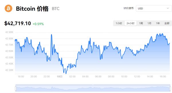 欧链网 欧链交易所app下载 链上赚币空投活动开启