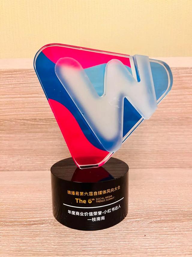 获奖快讯｜微播易风向大会首次来杭，缇苏斩获六大奖项
