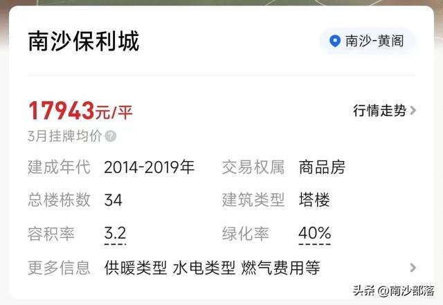 叹为观止！没想到南沙的楼盘，可以这么“火爆”！！